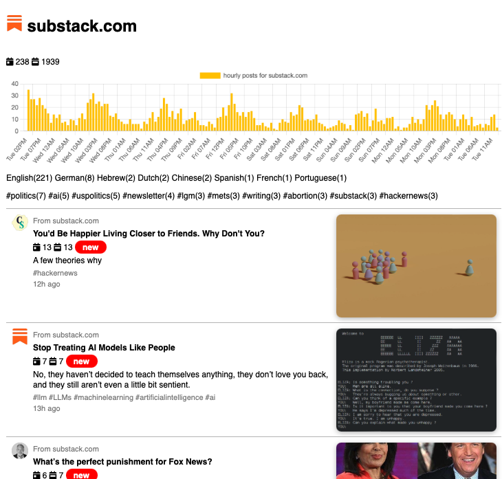 Trending posts from substack.com